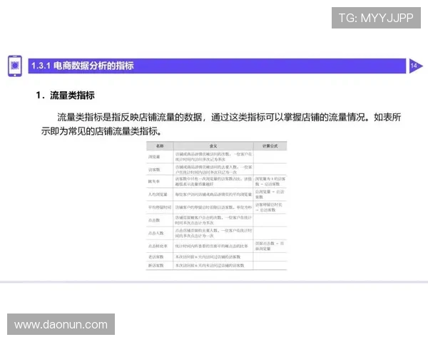 皇冠数字站：提升网站流量与转化率的实用策略与操作指南