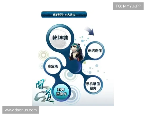 皇冠娱乐电脑版官网安全保障措施,保障玩家账号信息安全 皇冠娱乐电脑版官网安全保障措施,保障玩家账号信息安全