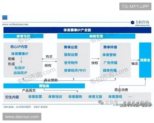 2026皇冠体育如何打造专业化、多元化的体育内容生态体系促进行业繁荣 2026皇冠体育如何打造专业化、多元化的体育内容生态体系促进行业繁荣