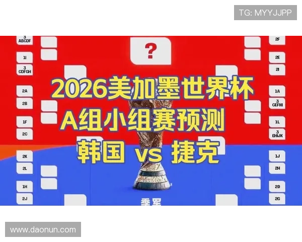 2026年世界杯墨西哥与韩国队战前分析及比赛关键战术预测 2026年世界杯墨西哥与韩国队战前分析及比赛关键战术预测