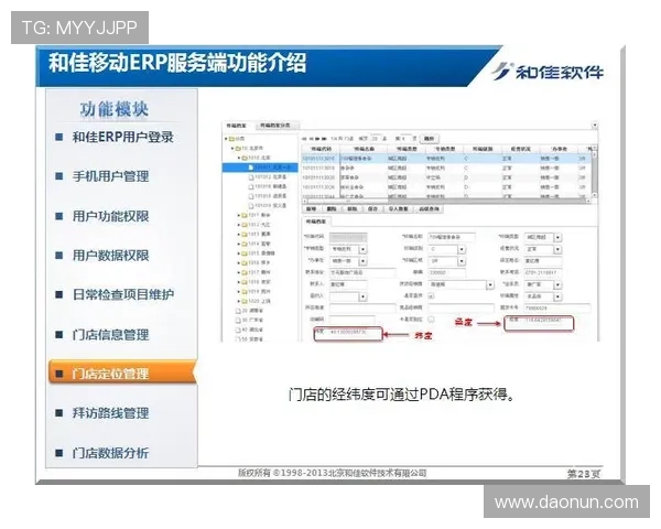 皇冠新二管理端集团优化游戏后台管理流程的实用技巧与操作建议